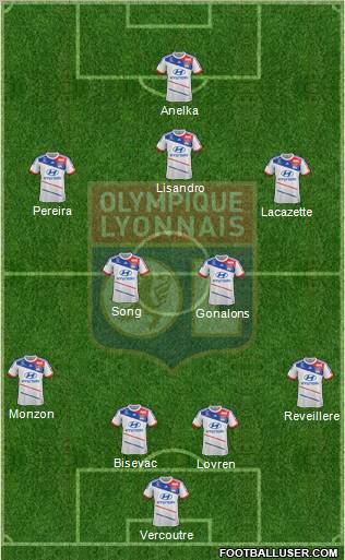 Olympique Lyonnais Formation 2013