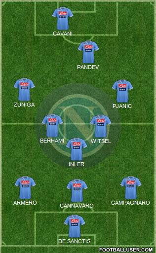 Napoli Formation 2013