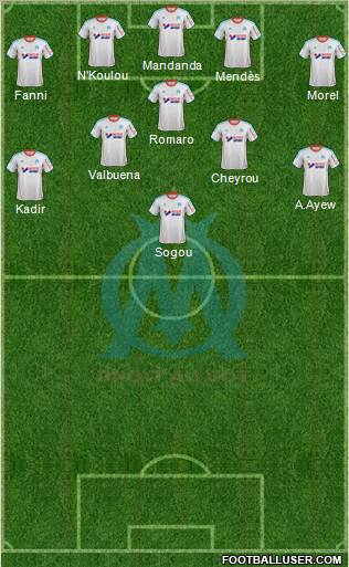 Olympique de Marseille Formation 2013