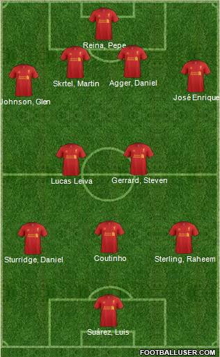 Liverpool Formation 2013