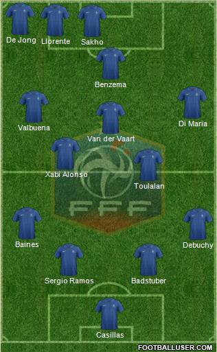 France Formation 2013