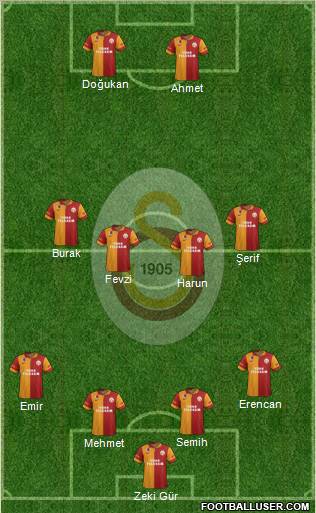 Galatasaray SK Formation 2013