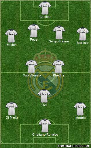 Real Madrid C.F. Formation 2013