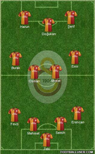 Galatasaray SK Formation 2013
