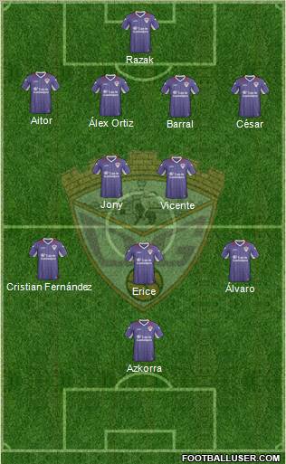 C.D. Guadalajara Formation 2013