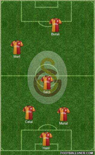 Galatasaray SK Formation 2013