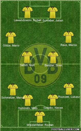 Borussia Dortmund Formation 2013