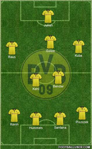 Borussia Dortmund Formation 2013
