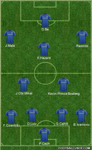 Chelsea Formation 2013