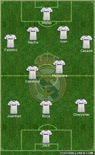 R. Madrid Castilla Formation 2013