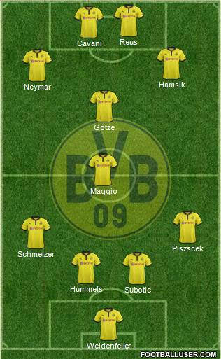 Borussia Dortmund Formation 2013