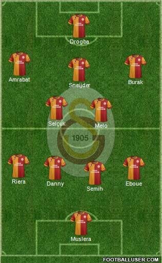 Galatasaray SK Formation 2013
