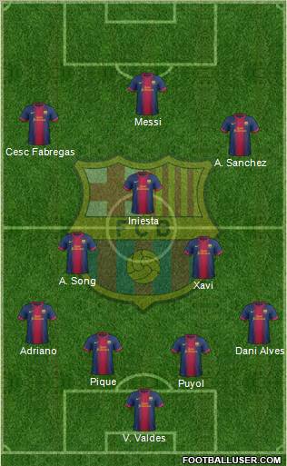 F.C. Barcelona Formation 2013