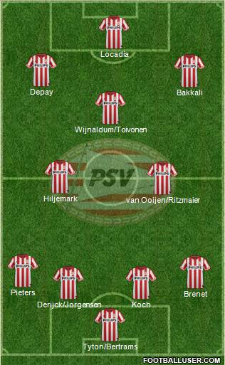 PSV Formation 2013