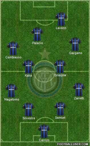 F.C. Internazionale Formation 2013