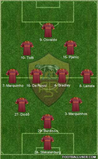 AS Roma Formation 2013