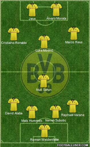 Borussia Dortmund Formation 2013