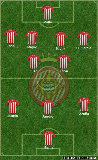 F.C. Girona Formation 2013
