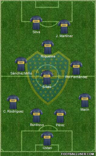 Boca Juniors Formation 2013