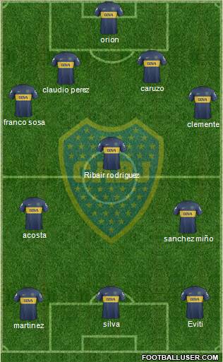 Boca Juniors Formation 2013