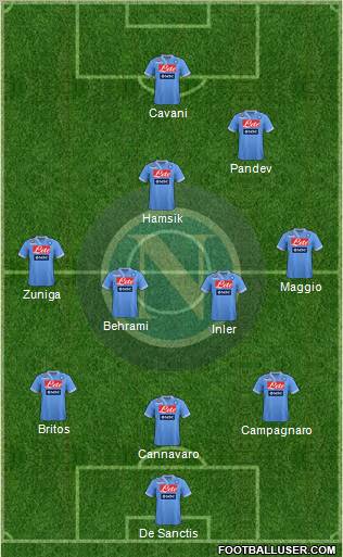 Napoli Formation 2013