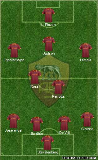 AS Roma Formation 2013