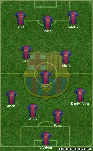 F.C. Barcelona Formation 2013