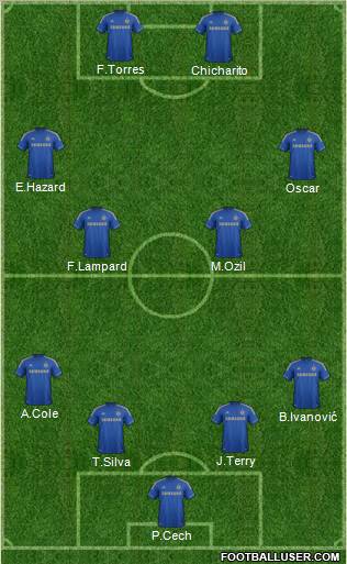 Chelsea Formation 2013
