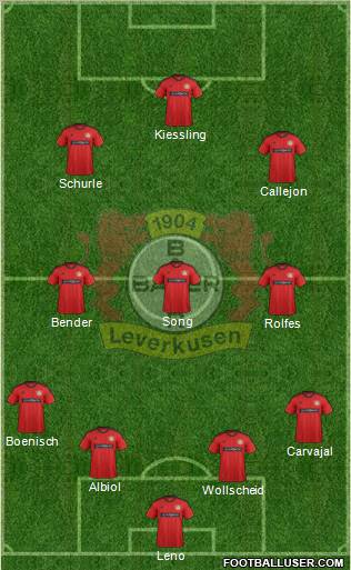 Bayer 04 Leverkusen Formation 2013