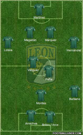 Club Deportivo León football formation