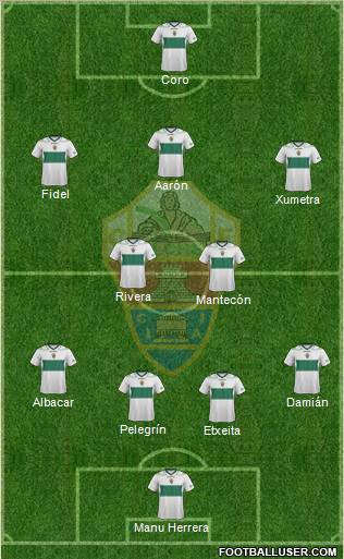 Elche C.F., S.A.D. Formation 2013