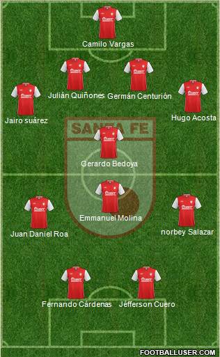Santa Fe CD Formation 2013