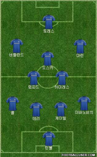 Chelsea Formation 2013
