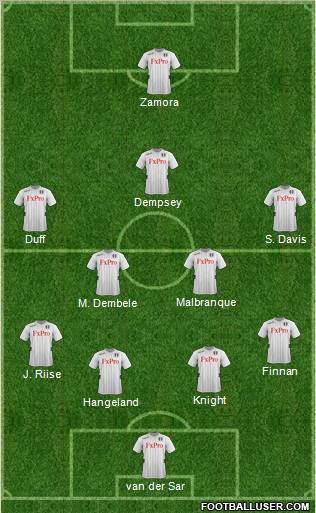 Fulham Formation 2013