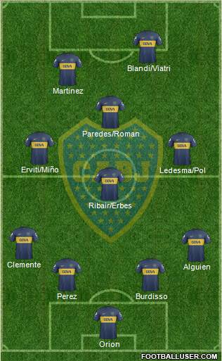 Boca Juniors Formation 2013