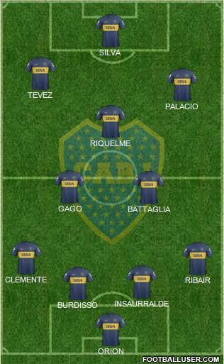 Boca Juniors Formation 2013