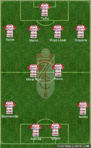 Granada C.F. Formation 2013
