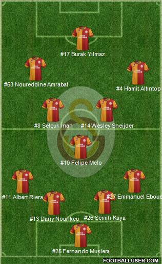 Galatasaray SK Formation 2013