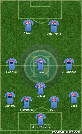Napoli Formation 2013