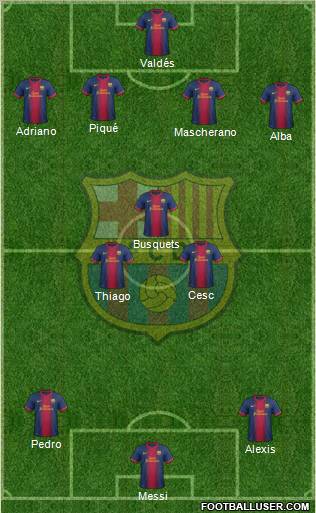 F.C. Barcelona Formation 2013