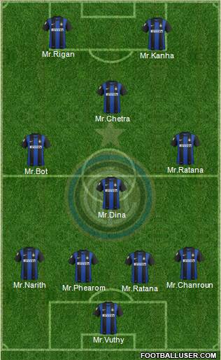 F.C. Internazionale Formation 2013