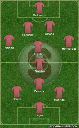 CD Saprissa Formation 2013