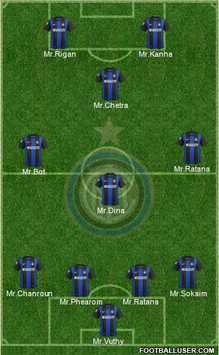 F.C. Internazionale Formation 2013