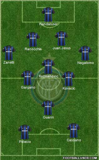 F.C. Internazionale Formation 2013