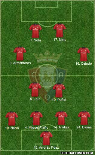 C. At. Osasuna Formation 2013