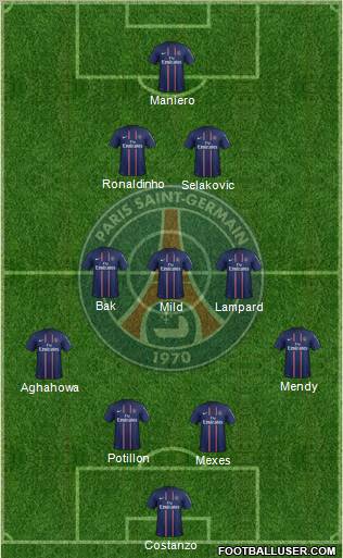 Paris Saint-Germain Formation 2013
