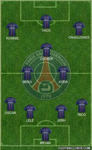 Paris Saint-Germain Formation 2013