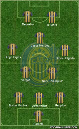 Rosario Central Formation 2013