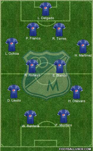 CD Los Millonarios Formation 2013