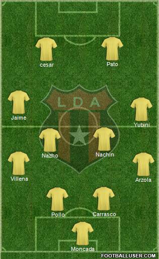 Liga Deportiva Alajuelense Formation 2013